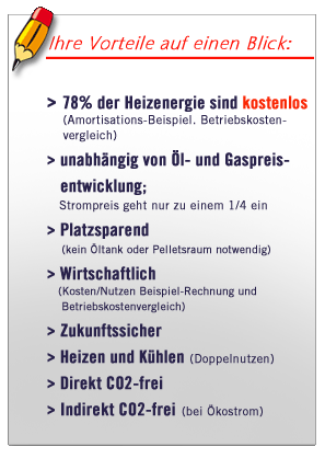 Vorteile der Erdwrme auf einen Blick: 78% der Heizenergie sind kostenlos, unabhngig von l- und Gaspreisentwicklung, Platzsparend, Wirtschaftlich, Zukunftssicher, Heizen und Khlen, Direkt CO2-frei und Indirekt CO2-frei bei kostrom